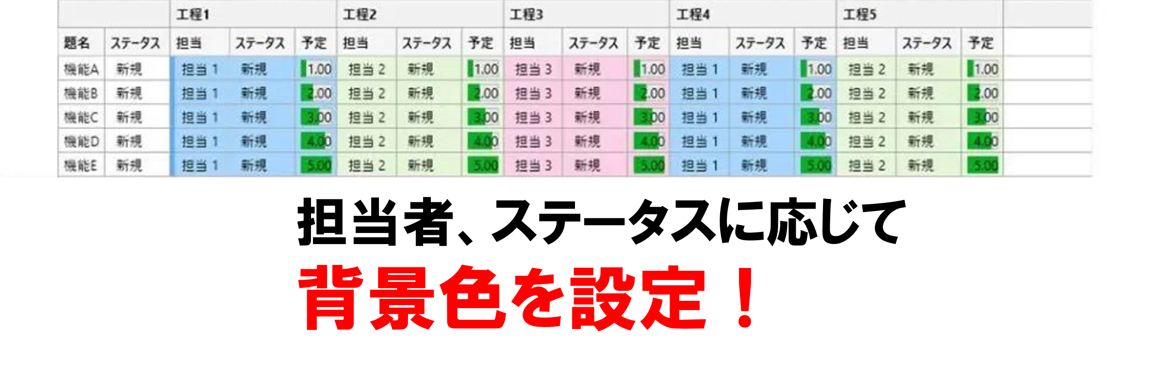 テーブルエディター 背景色設定
