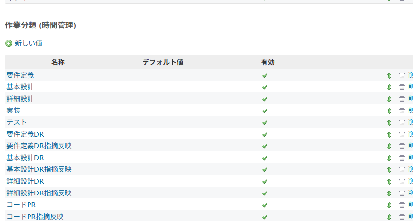 作業分類が膨張した設定画面