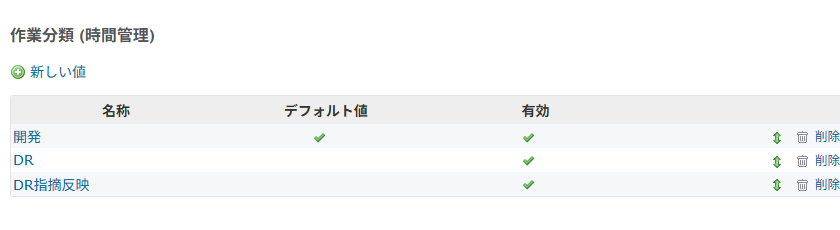 推奨する作業分類の設定（3つだけ）